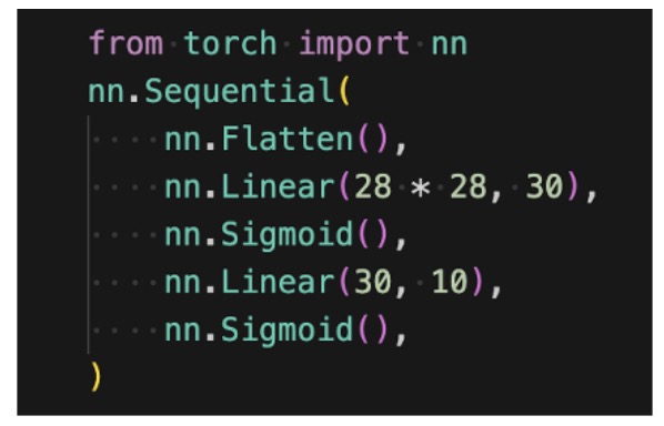 <p>How many weights does the following neural net have?</p>