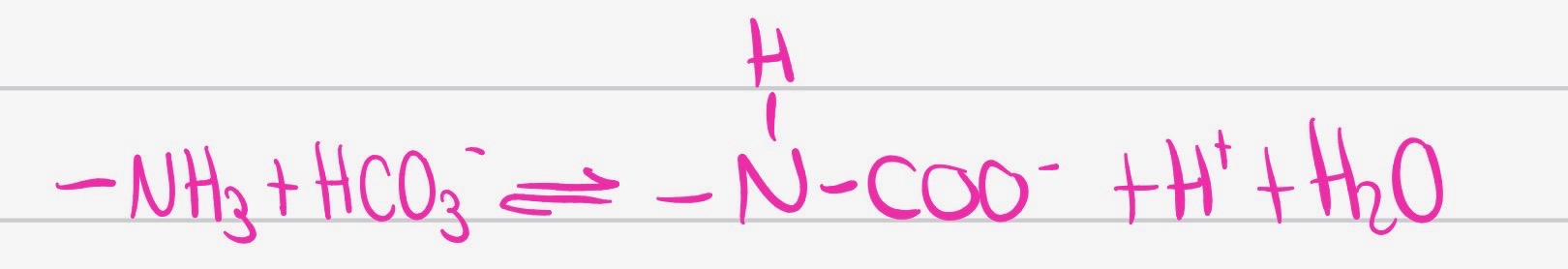 <p>What is this reaction?</p>