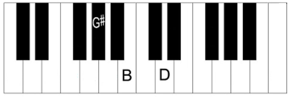 <p>what chord is this</p>