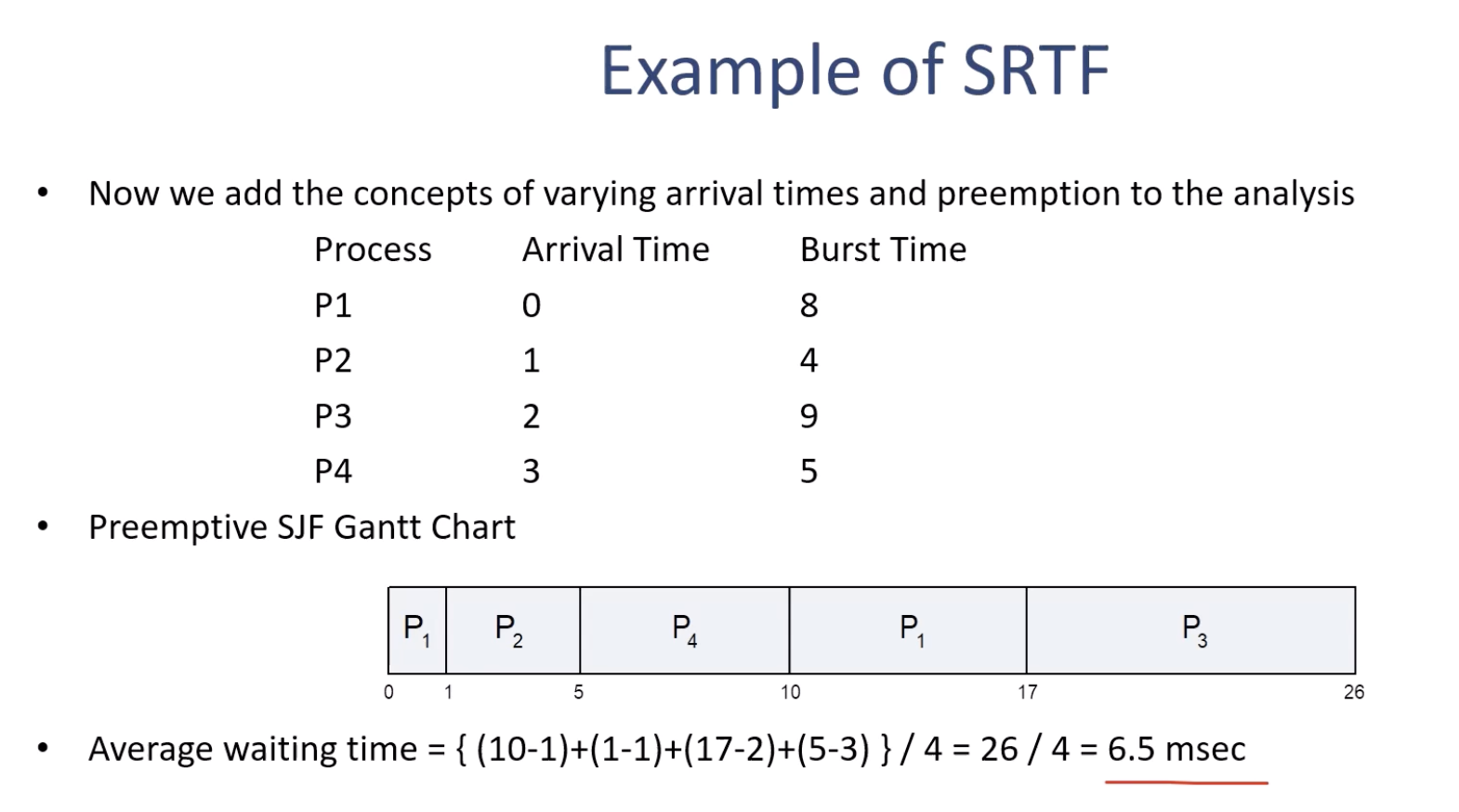 <p>The next algorithm we will discuss is the Shortest Remaining Time First algorithm. This is based on our burst time prediction, okay? So, burst time prediction. So now we have a way to predict the burst time. We can attach this predicted burst time here, and then we can also consider the arrival time of these processes. So the processes do not have to arrive, we do not have to assume the processes all arrive at the same time, at time zero. Rather, they may arrive at different times, and then we can consider how much time is left, how much burst time is left for these processes. And based on that, we can decide which process at that given time, okay, at that given time, which process has the smallest remaining time, okay? So, shortest remaining time left, and then we can choose that one first. So that eventually we are mimicking the behavior of the Shortest Job First algorithm. So at the beginning, we have process one arrive at time zero, and its burst time is eight. So since no process is there, it's obvious we can start with process one. After one millisecond, process two arrived. At that time, process one's remaining burst time is seven because it has executed for one millisecond. And now that we are comparing process one and two, which are seven and four, which one is smaller? Yes, it's process two. So we are running process two at this time. So process two can start running. After another millisecond, at two milliseconds, okay, at two milliseconds here, at that time process three arrived. At that time, how much burst time is left for all the processes? Process one still has seven milliseconds left. Process two now has three milliseconds left, and process three just arrived and needs nine milliseconds. So that means process two can continue running. And after yet another one millisecond, then process four arrived. And at that time, process one still has seven milliseconds, process two now has two milliseconds left, and then process three has nine milliseconds, and process four, which just arrived, needs five milliseconds to finish, right? So that's where it is, and that means process two can continue running and should finish in two additional milliseconds. Okay, so when process two finishes, that is the fifth millisecond here. Okay, that is the fifth millisecond, and then finally process two is gone. Now we can decide among process one, three, and four to decide which one should run next. And because it's the Shortest Remaining Time First algorithm, among process one, three, and four, process four should run next. So it runs for five milliseconds, so that's ten milliseconds here, and then process one, that's seven milliseconds, and then process three, which is nine milliseconds. So what's the average waiting time? Average waiting time is here, you need to be a little bit careful because not all processes arrive at the same time. So process one arrived at time zero and then executed for one millisecond, and until it starts running again, it waited for this amount of time, okay, which is nine milliseconds. So process one waited for nine milliseconds. How about process two? Process two waited for nothing, so that's zero milliseconds. Process three waited for how long? It arrived at two milliseconds and then started running at seventeen milliseconds. So that means process three waited for fifteen milliseconds. And process four arrived at the third millisecond and started running at fifth millisecond, so that means it waited for two milliseconds. Okay, so if we add these numbers up, that is twenty-six milliseconds, and divide by four, we get 6.5 milliseconds. So that is the average waiting time of these four processes using the Shortest Remaining Time First algorithm. Okay, all right.</p>