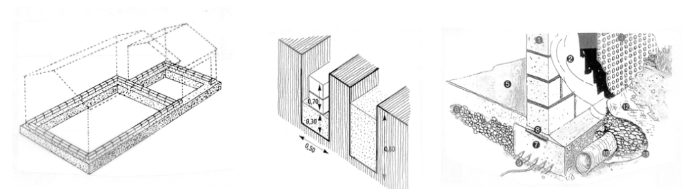 <p>Wat word hier afgebeeld?</p>