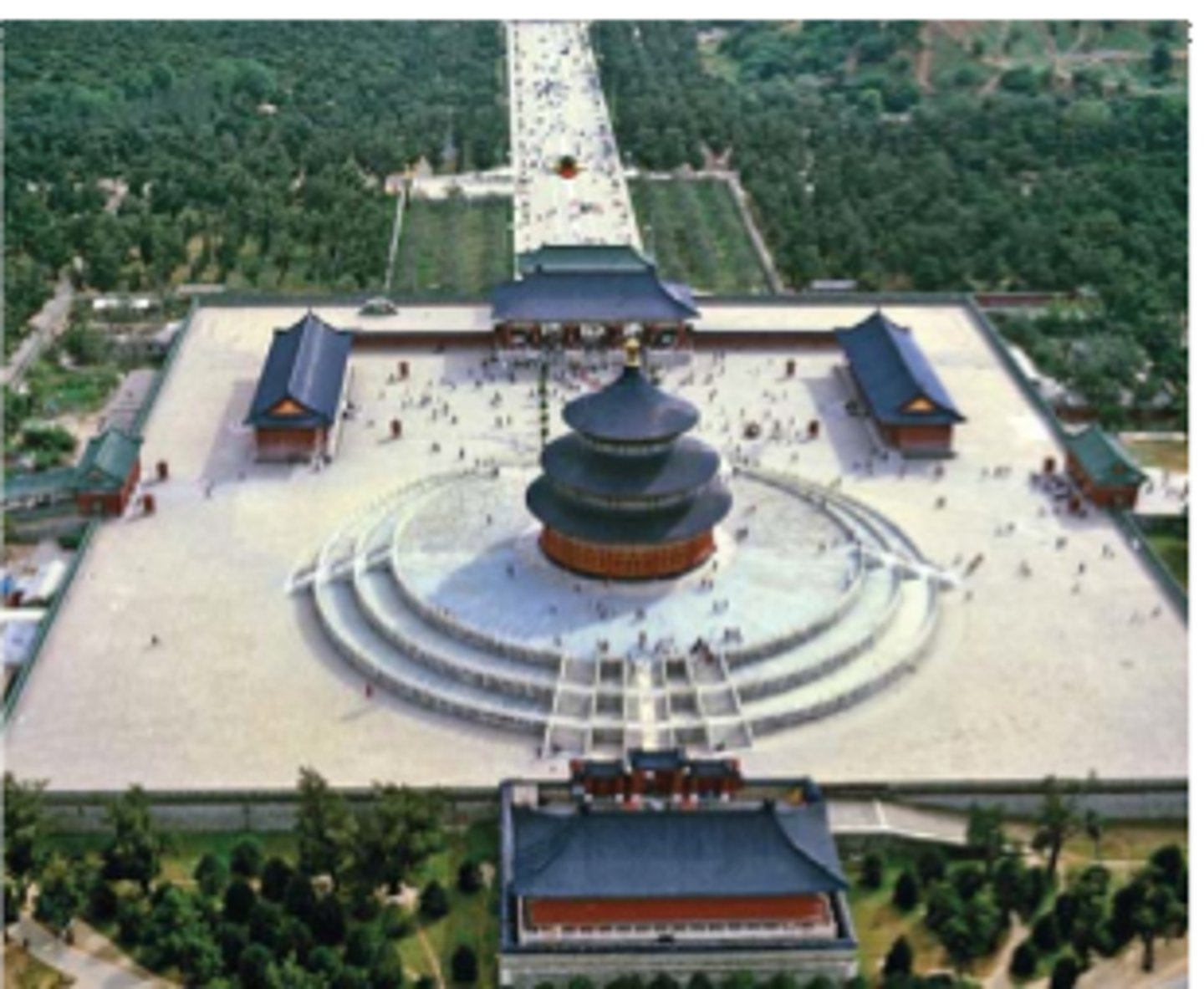 <p>connection between imperial and cosmic orders</p>