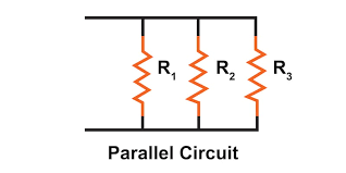 <p><span>A closed circuit where electrical components are connected along multiple, separate branches, allowing the current to take different paths</span></p>