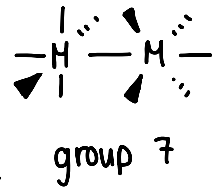 <p>Can bond to one other metal.</p><ul><li><p>As only sigma bonds are involved, the staggered conformation gives the least steric clash.</p></li></ul><p>Forms M2(CO)10</p>
