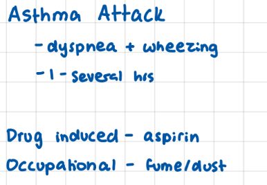 <p>dyspnea/wheezing 1-several hours</p><p>caused by triggers (exercise, emotion, allergen, weather, viral infect)</p><p>aspirin</p>