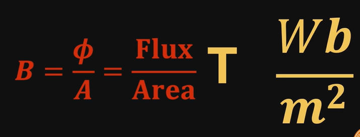 <p>Flux lines per unit area</p>