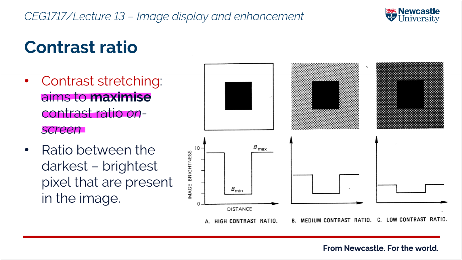 <ul><li><p>An image enhancement technique used in remote sensing to<span style="background-color: fuchsia;"> improve the visibility of features in a satellite image</span></p></li><li><p>Works by exbanding the range of pixel brightness values so that differences between dark and bright areas become clearer</p></li><li><p>Make features clearer</p></li><li><p>contrast manipulations involve changing the range of values in an image in order to increase contrast</p></li></ul><p></p><p>Main principles:</p><ul><li><p>original pixel values are unchanged - does not change the original information</p></li></ul><p></p>