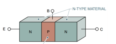 <p>What type of transistor is this? </p>
