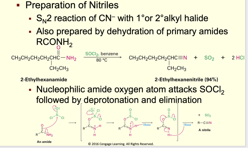 <p>sn2 reaction of cn with primary or secondary alkyl halideR–X + CN⁻ → R–C≡N (SN2, primary best)/ or primary amide being dehydratedR–CONH₂ + SOCl₂ → R–C≡N (dehydration)</p>