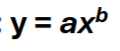 <p>y = weight</p><p>a = constant</p><p>x = length</p><p>b = slope</p>