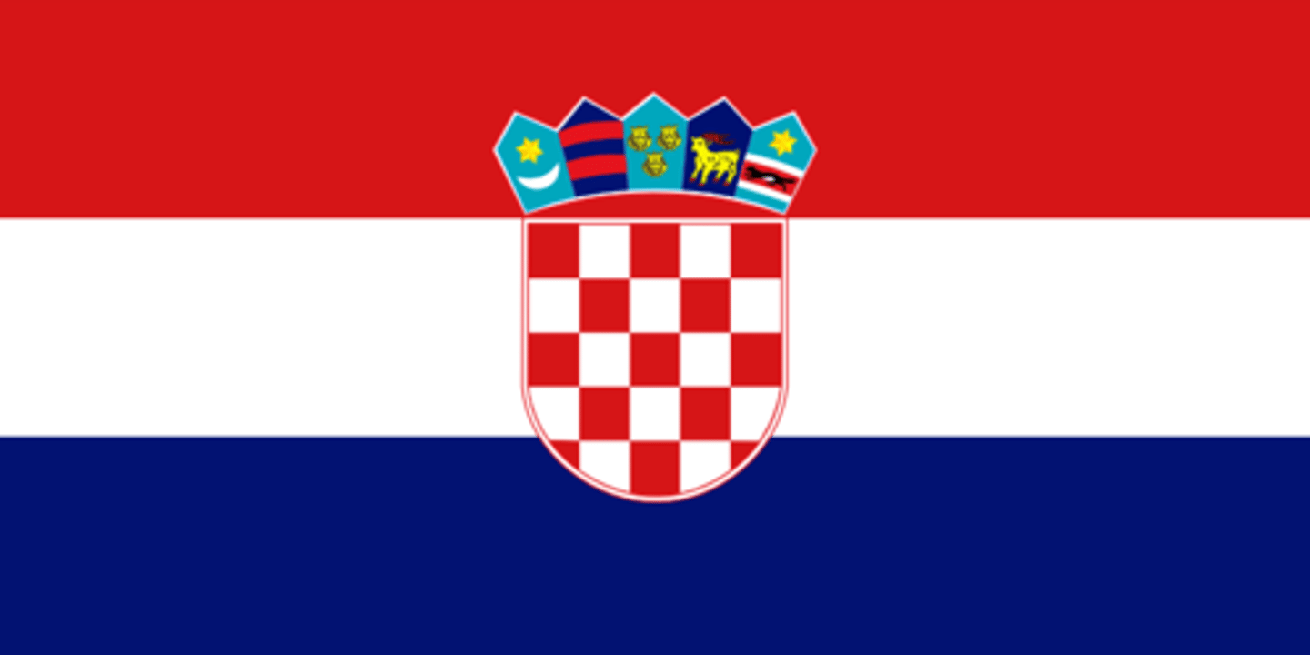 <p>la Croatie, croate (2x)</p>