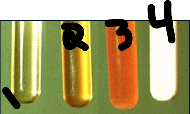 <p>what is 3?</p>