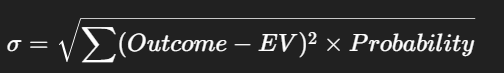 <p>-standard deviation measures <strong>dispersion of outcomes</strong>.</p><p>​</p><p>-Outcome = possible result</p><p>-EVEVEV = expected value</p><p>-Probability = likelihood of the outcome</p><p></p><p></p>