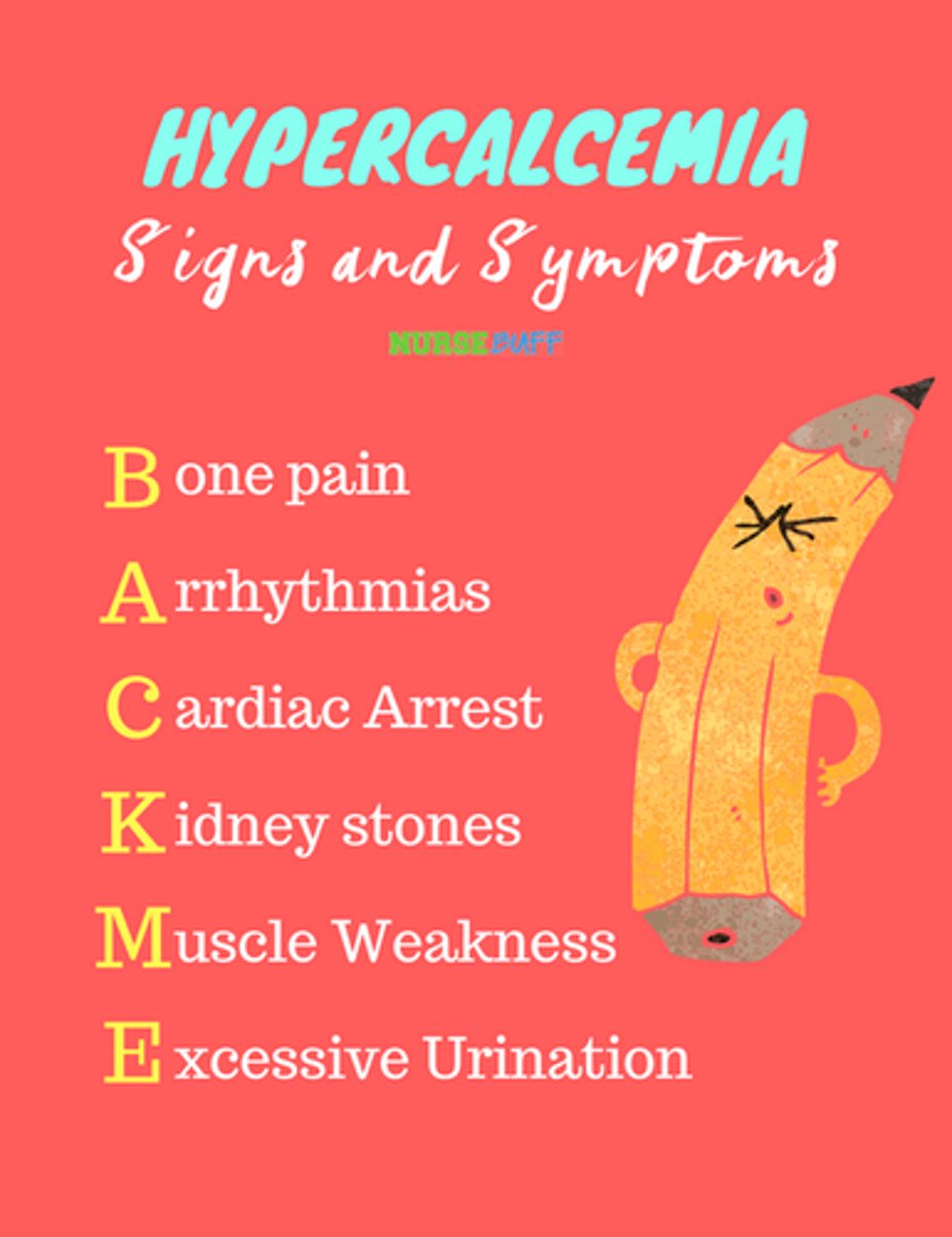 <p>C) Kidney stones, muscle weakness, bone pain, increased urinary output, arrhythmias, lethargy, palpitations, osteoporosis</p>