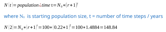 <ol><li><p>b = 45/100 = 0.45, d = 23/100 = 0.23</p></li><li><p>r = b – d = 0.45 – 0.23 = 0.22</p></li><li><p>Growing! r is positive</p></li><li><p>picture</p></li></ol><p></p>