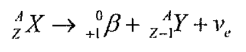 <p><span><span>A positron is emitted from the parent nucelus to leave behind a daughter nucelus. An electron neutrino is emitted as a proton in the nucleys changes into a neutron</span></span></p>