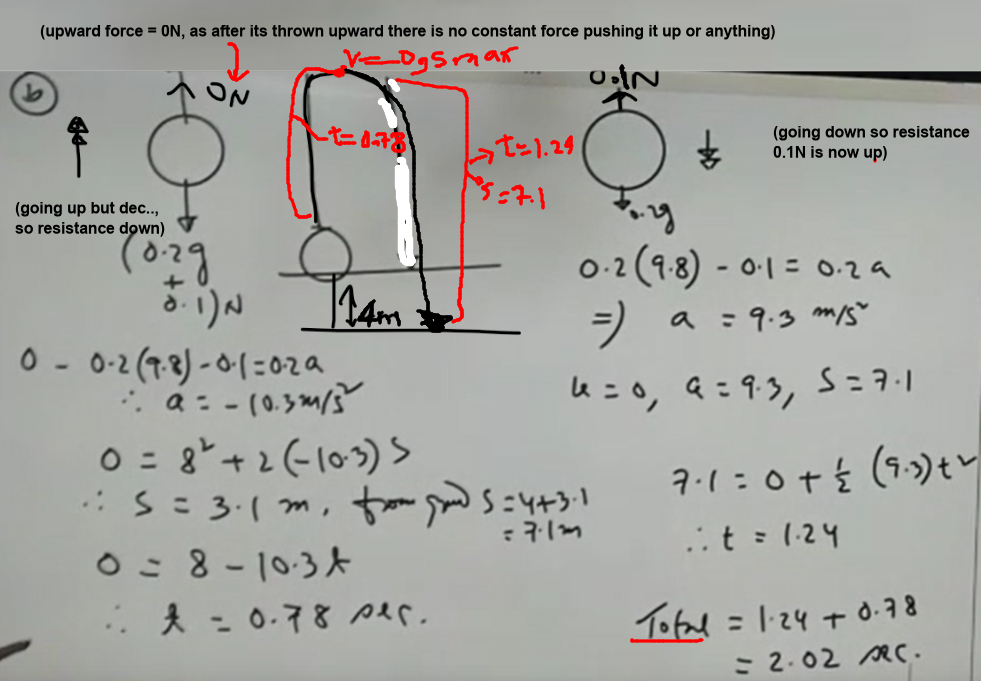 <p>initially force is given to throw ball vertically upward but after that no force is given, hence it goes up due to inertia and current upward force is 0 and its decelerating</p><p>[think of after you kick a football it still keeps rising even tho there isnt anybody in the air thats pushing it or smt]</p>