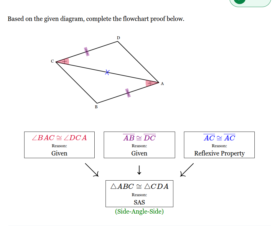 <p>Reason: Given,</p><p> Reason: Given,</p><p> Reason: Reflexive Property, </p><p>Reason: SAS,</p>