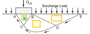 <p>what zone is the blue area ?</p>