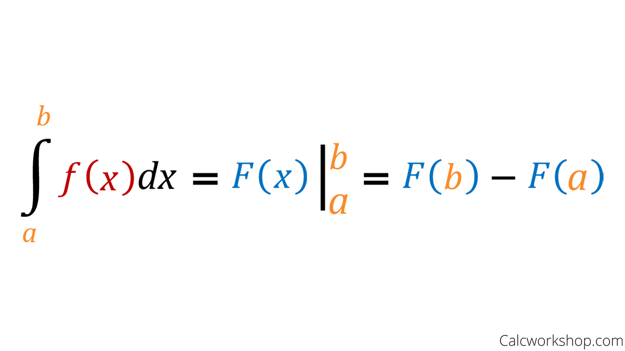 <p>Suppose that f is continuous on [a, b], Part I: If F is defined on [a, b] by (average value of a function) then F is an antiderivative of f. That is, F’(x) = f(x) for x in [a, b]. Part II: If G is any antiderivative of f on [a, b], then…</p>