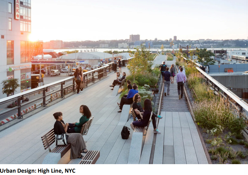 <p><strong><em>What are the </em></strong><span style="color: red;"><strong><em><u>Cross-Disciplinary Fields</u></em></strong></span><strong><em> of Urban Design?</em></strong></p><p>Name at Least three:</p>