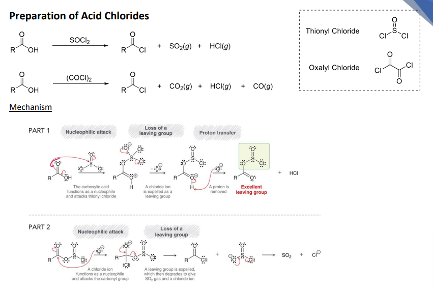 <p><strong><u>Reaction #12) - ___________</u></strong></p><ul><li><p>Replace <strong>OH </strong>with <strong>Cl </strong></p></li></ul><p></p>