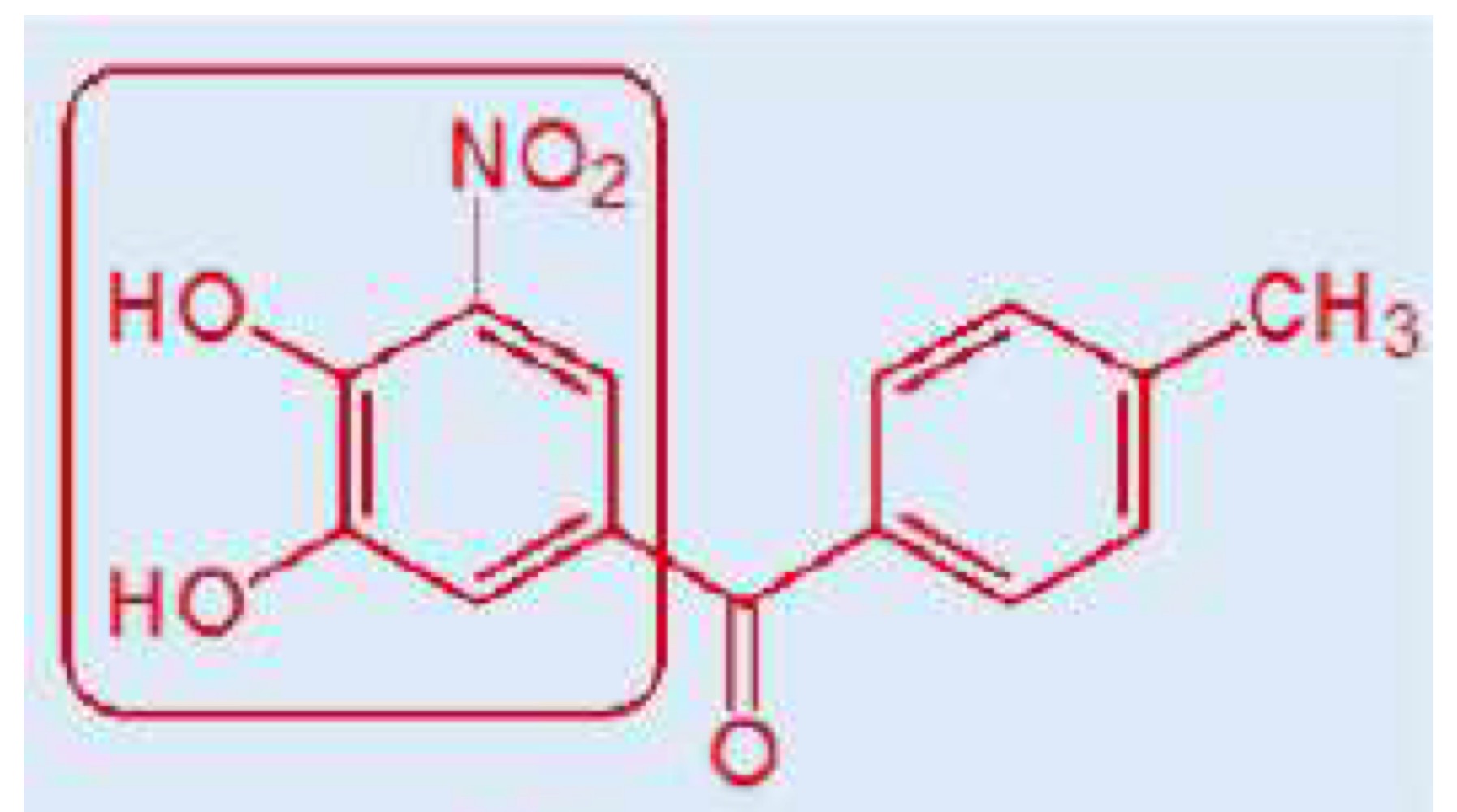 <p>Riconosci molecola</p>