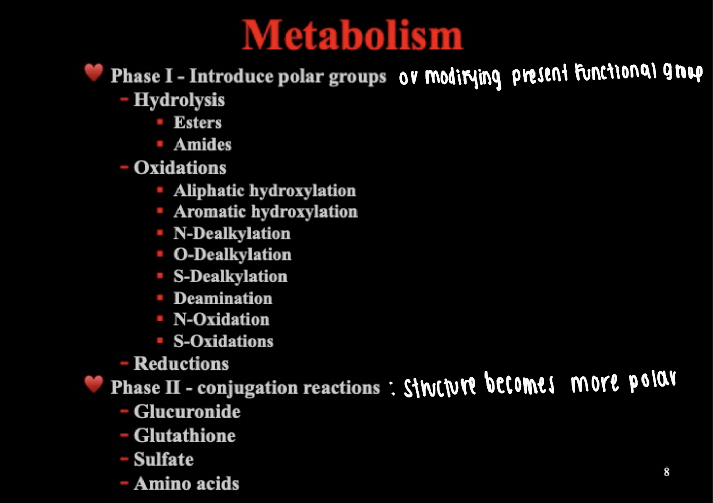 <p>What are the Phase II conjugation reactions listed in this lecture?</p>