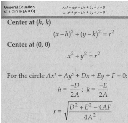 <p>E=0</p>