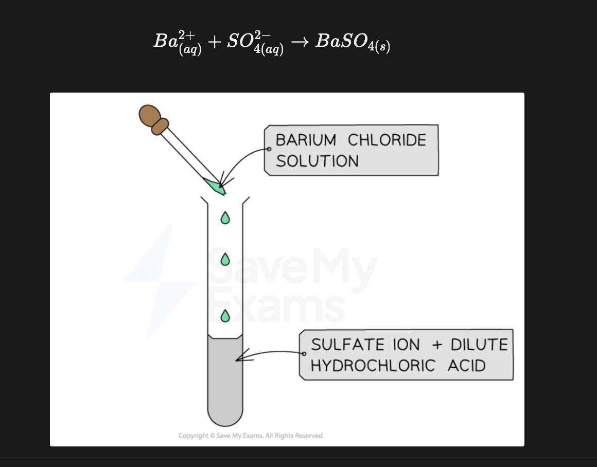 <ul><li><p>Acidify sample with dilute nitric or hydrochloric acid</p></li><li><p>Add a few drops of barium nitrate or chloride solution</p></li><li><p>White precipitate of barium sulfate is formed if sulfate ion is present</p></li></ul><p></p>