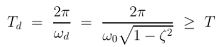 <p>The time it takes to complete a full cycle when damping is present. obs: only for underdamped case </p>