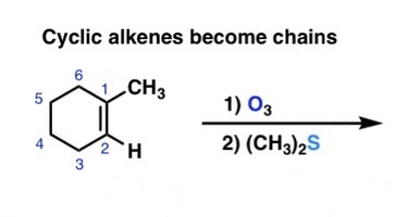 <p>complete the following reaction.</p>