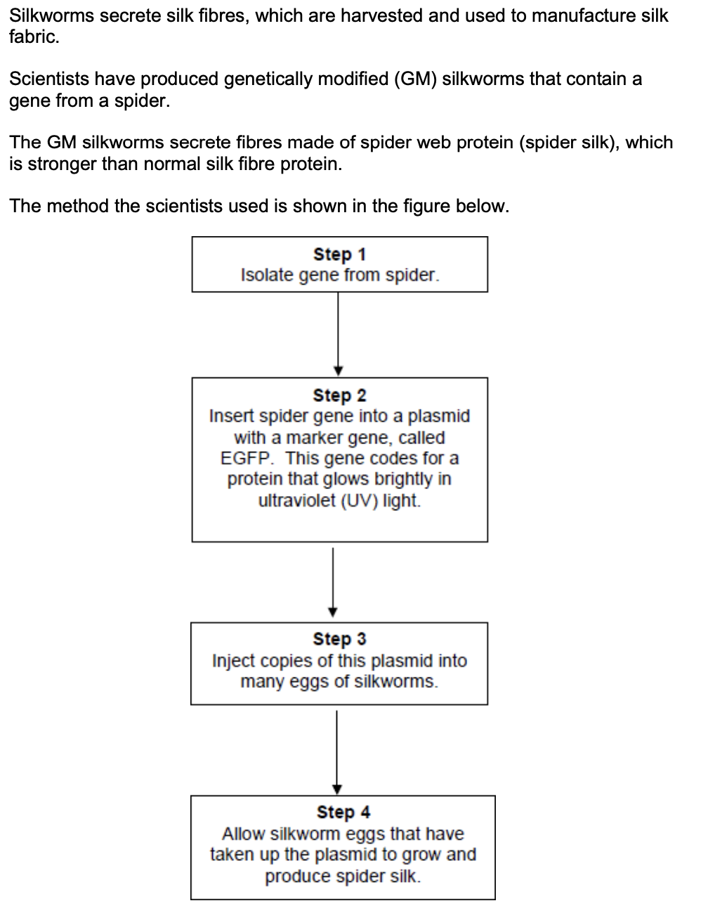 <p>suggest why the scientists used a marker gene and why they used to EGFP gene (2)</p>