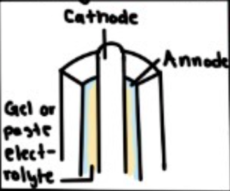 knowt flashcard image