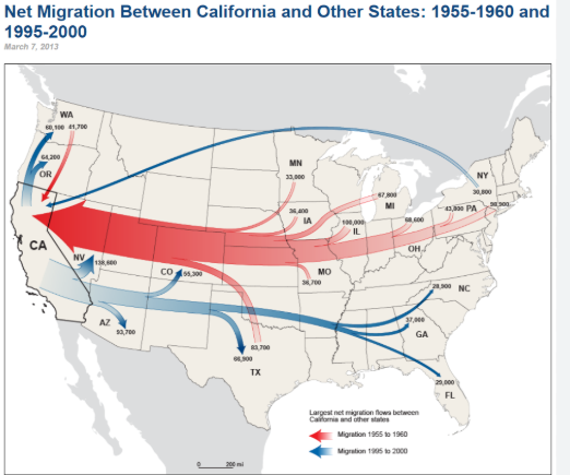 <p>Flow-Line Map</p>