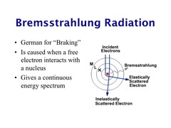 <p>Most of the x-rays produced the at target are ____.</p><p>Small charged particles such as electrons or positrons may be deflected by nuclei as they pass through matter. Which may be attributed to the positive charge of the atomic nuclei.</p>