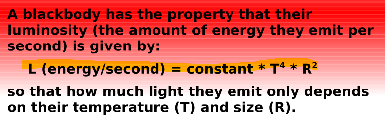 <p>the simplest emitting object it is opaque absorbing all light that hits it neither reflecting or transmitting any light that hits its surface. </p><p>a blackbody spectrum is an idealized description of continuous emission from a dense object. </p>