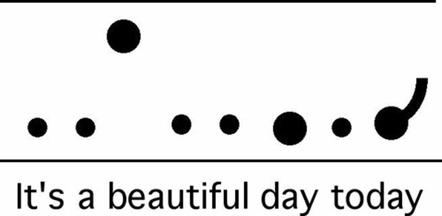 <p>ngữ điệu</p>