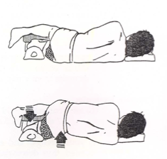 <ul><li><p>muscles </p><ul><li><p>glute med </p></li><li><p>glute minimus </p></li></ul></li><li><p>gait phases</p><ul><li><p>midstance </p></li><li><p>terminal stance </p></li></ul></li></ul><p></p>