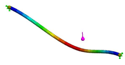 <p>What type of element is the structure meshed with?</p><p>a. Solid</p><p>b. Shell</p><p>c. Beam</p><p>d. Truss</p>