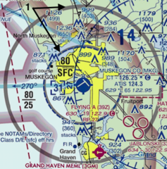 <p>1) What airspace is 1?</p><p>2) What services does it provide?</p><p>3) Do you need to use them?</p><p>4) Does having a TRSA change the characteristics for required equipment into this Class D?</p>
