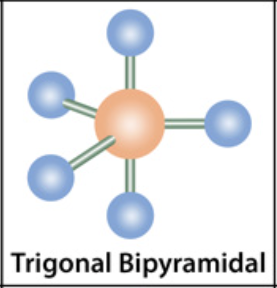 <p>Trigonal Bipyramidal</p>