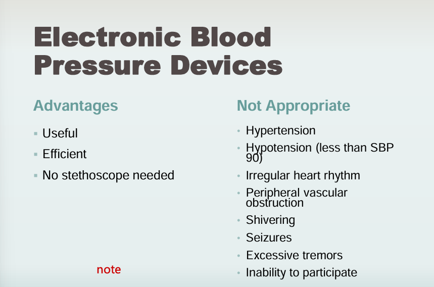<p>Advantages</p><ul><li><p>Useful</p></li><li><p>Efficient</p></li><li><p>No stethoscope needed</p></li></ul><p>Not Appropriate</p><ul><li><p>Hypertension</p></li><li><p>Hypotension</p></li><li><p>Irregular heart rhythm</p></li><li><p>Peripheral vascular obstruction</p></li><li><p>Shivering</p></li><li><p>Seizures</p></li><li><p>Excessive tremors</p></li><li><p>Inability to participate</p></li></ul><p></p>