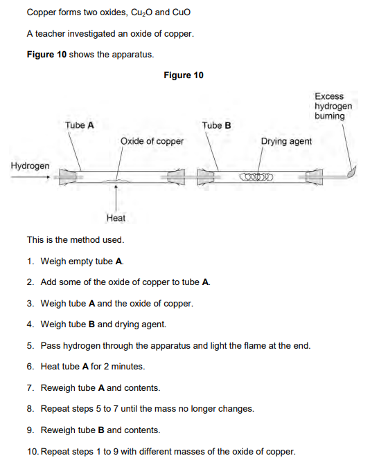 <p>2019: Explain why excess hydrogen must be burned off (2)</p>