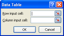 <p><span>In using a data table to construct a simulation, the random replications of the simulation in the following dialog box are generally associated with ...</span></p>