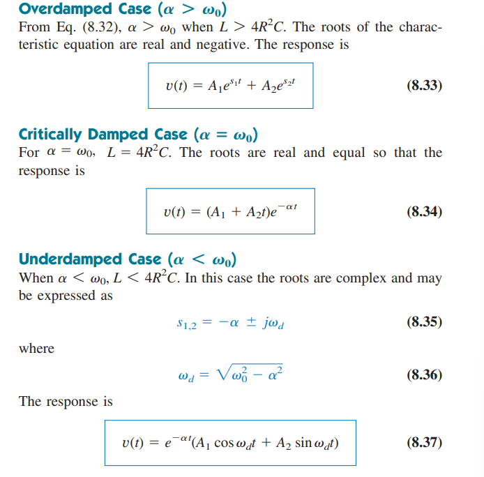 <p>Just as with before, each case (over dampening, critical dampening, under dampening) dictates a specific equation. Each case and each corresponding equation is the same as with a series RLC circuit. </p><p></p><p></p>