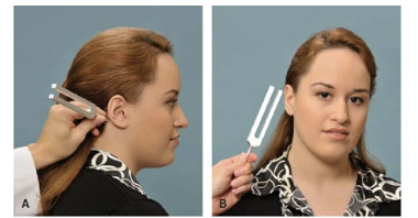 <p>Strike a tuning fork and place the base of it on mastoid process to test bone conduction. Ask pt when sound is no longer heard.</p><p>Repeat steps but put tuning fork on external auditory canal instead to test air conduction</p>