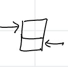 <p>fill in the blanks</p>