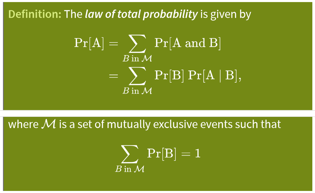 <p>the total probability of an event is the sum of the probabilities of the different ways it can occur</p>