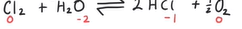 <ul><li><p>Cl2 doesn’t undergo the disproportionation reaction </p></li></ul><p></p>